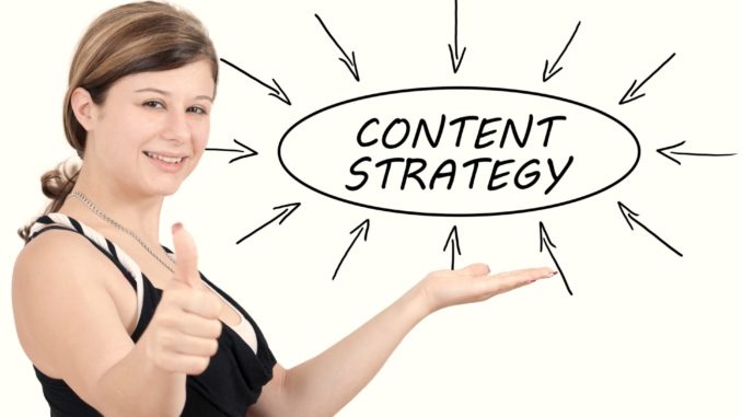 Strategies for Creating Profitable, Authoritative, and Engaging Website Content Strategies for Creating Profitable, Authoritative, and Engaging Website Content