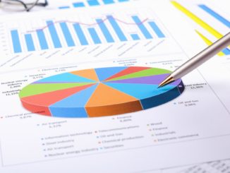 Marketing Principles a Business Can Incorporate Into its Marketing Campaign