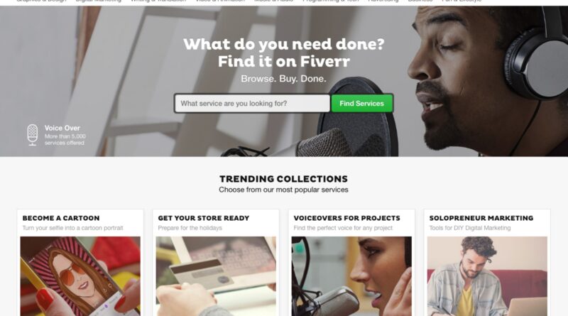 Transforming Your Fiverr Business into a Profitable Income Stream – Five Simple Steps for Success