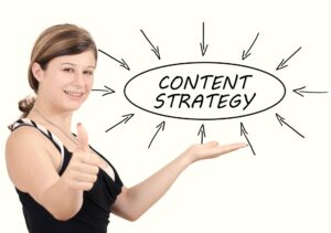 Strategies for Creating Profitable, Authoritative, and Engaging Website Content