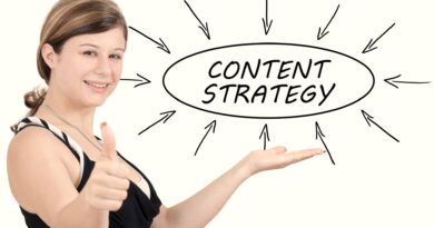 Strategies for Creating Profitable, Authoritative, and Engaging Website Content