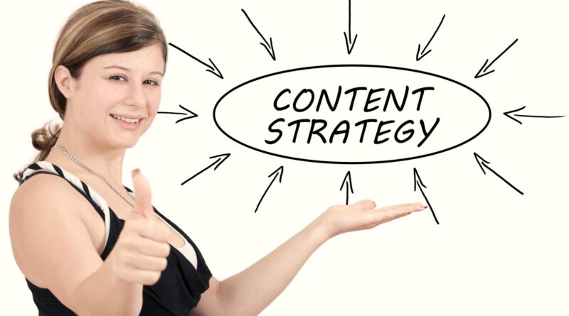 Strategies for Creating Profitable, Authoritative, and Engaging Website Content