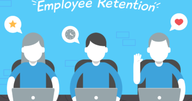 Effectiveness of Various Strategies on New Employees’ Retention