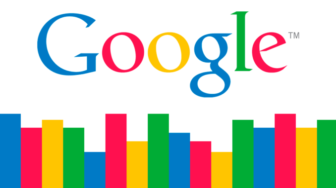Google Innovations and Future Technology Google Innovations and Future Technology