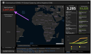 Millions of Confirmed Cases COVID-19