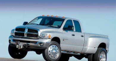 2003-2004 Dodge Ram 3500 Repair Manual PDF