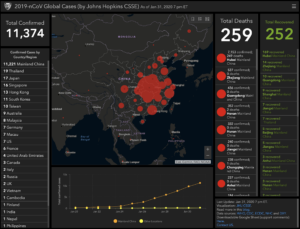 Interactive Map of 2019-nCoV Coronavirus Global Map By Johns Hopkins CSSE