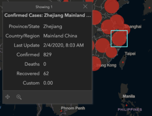 Mortality rate Zhejiang China