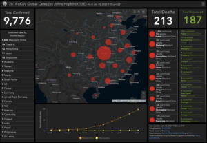 See those big red circles on the map? They are getting bigger every day.