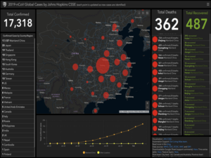 Coronavirus Live Interactive Map