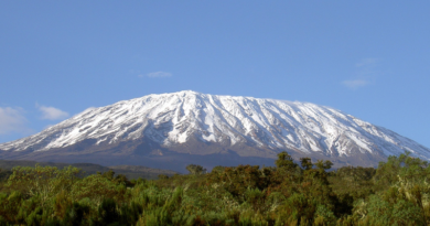 Mount Kilimanjaro Melting Ice Top