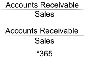Accounts Receivable Sales