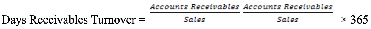 Days Receivables Turnover Formula