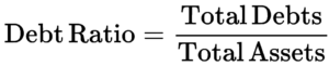 Debit Ratio of Starbucks Example