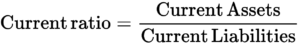 Example of Financial Ratio Analysis