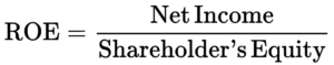 Profitability ratio Example Formula