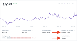 Which Cryptocurrency Will Make Me a Millionaire?