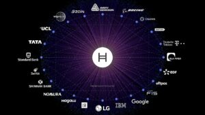 Hedera Hashgraph HBAR versus Cardano ADA