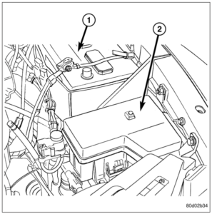 2006 Dodge Ram Fuel Pump Relay Removal and Installation